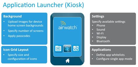 getwso|airwatch.